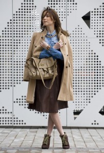 С какой обувью носить пальто С какой обувью носить пальто